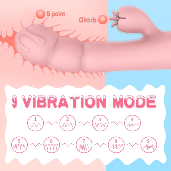 9 Vibration Modes Soft Rabbit Vibrator with Tongue Clitoris Licking