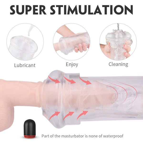 9 Patterns 3*4 Suctions Transparent Male Masturbator Realistic Stimulation