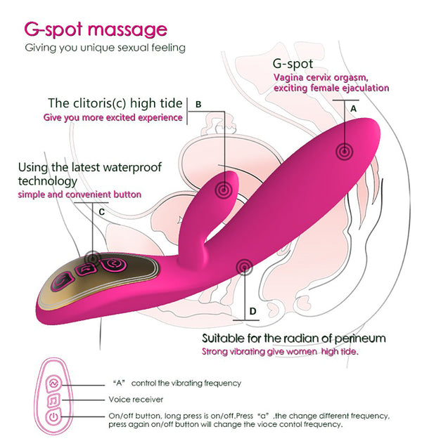 7 Modes Waterproof G-Spot Rabbit Massager Rechargeable Dual Stimulation