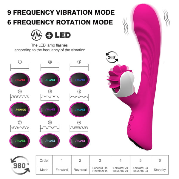 6 Rotation 9 Vibration Modes G Spot Rabbit Vibrator with 9 Color Light